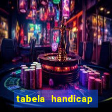 tabela handicap asiatico escanteios